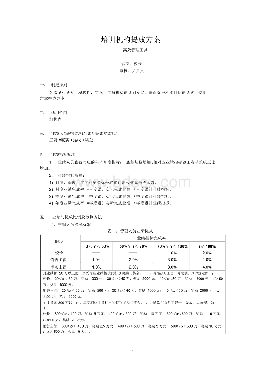 培训机构提成方案-高效管理工具.docx