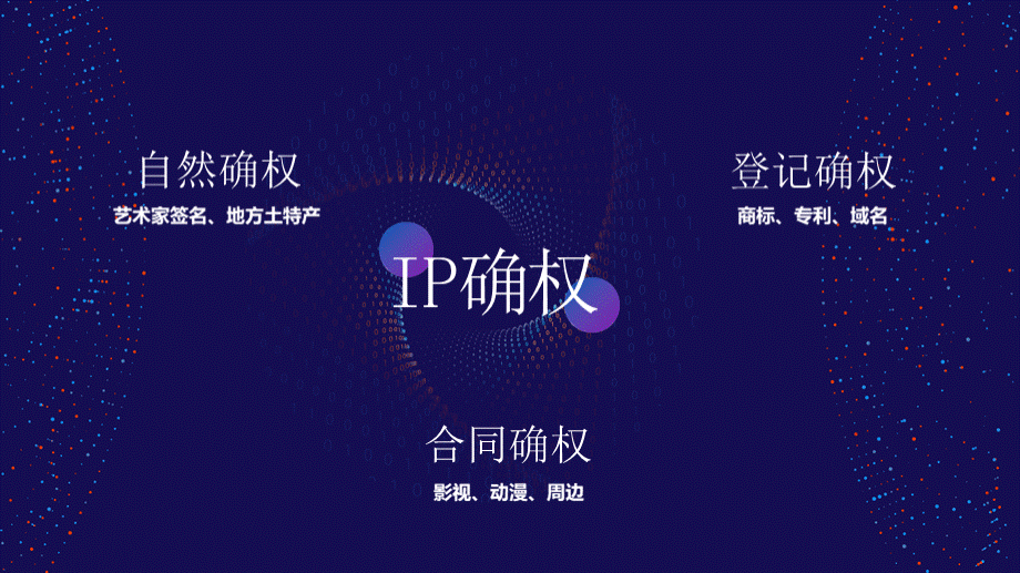 区块链与IP产业的融合PPT课件下载推荐.pptx_第3页