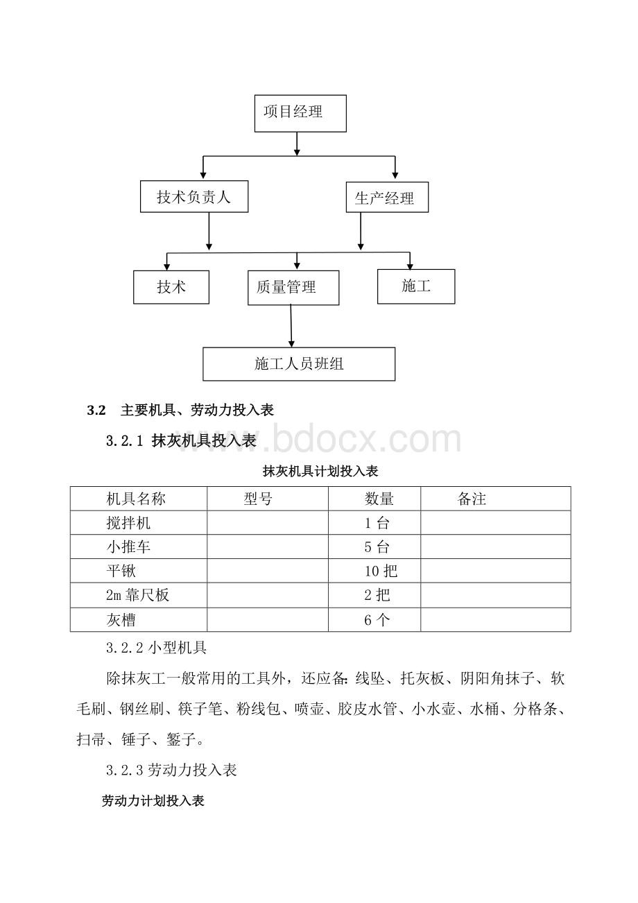 墙体抹灰施工方案正式版Word格式.doc_第2页