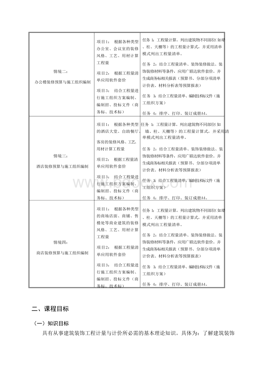 《建筑装饰工程计量与计价》课程标准.docx_第3页