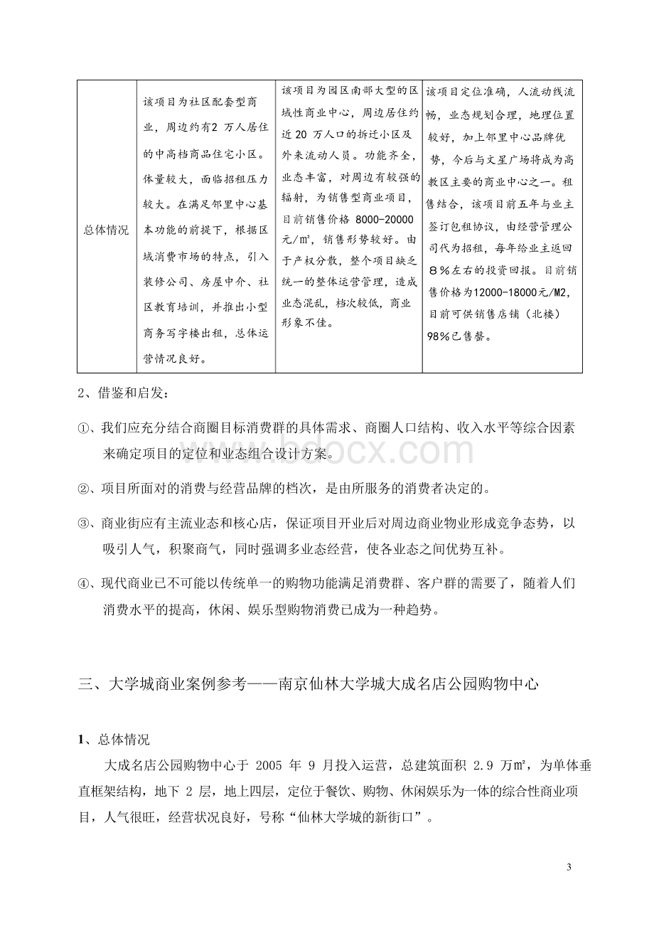 大学城商业街定位、业态、租金建议方案Word格式.docx_第3页