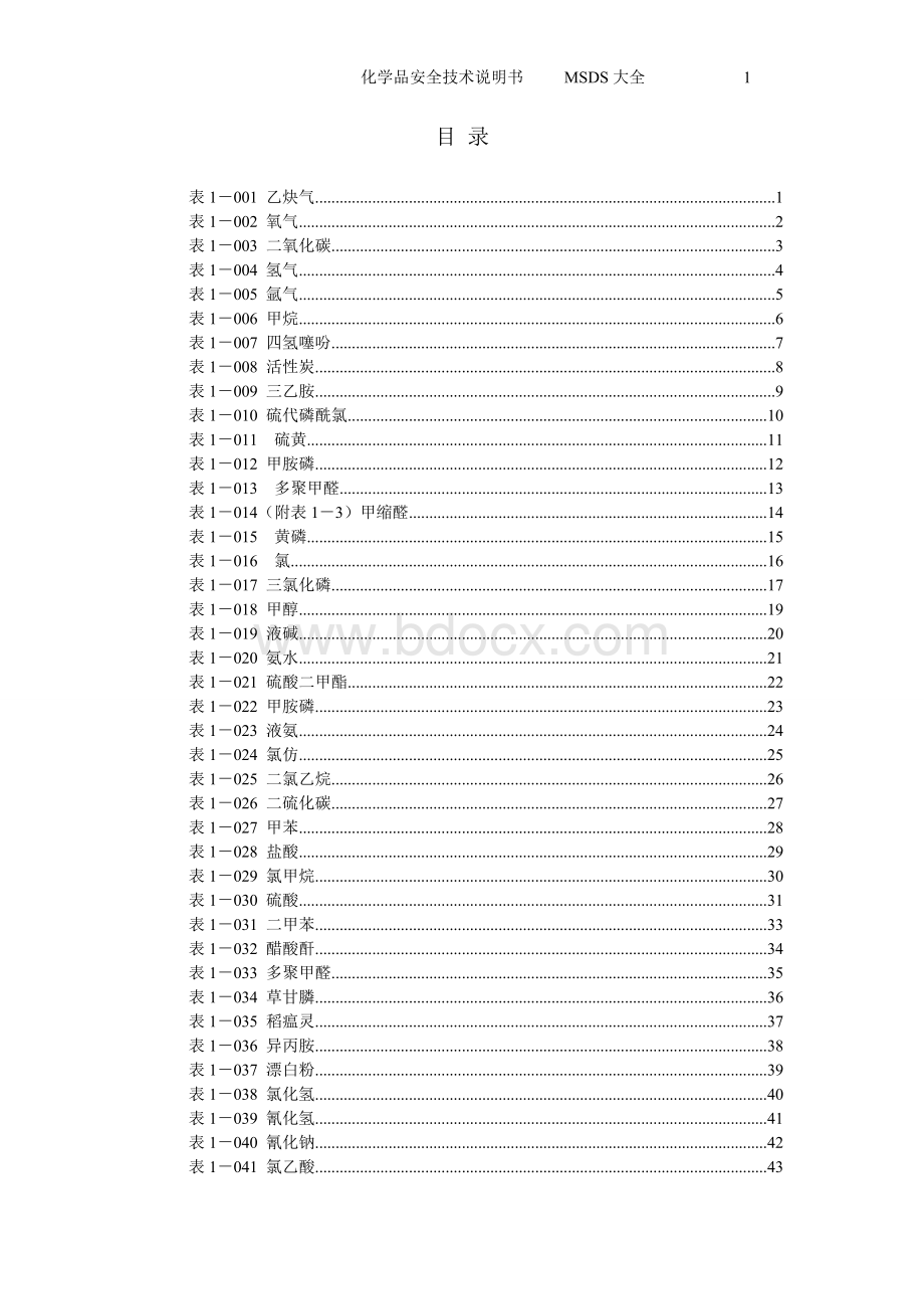 msds物质危险有害特性识别表184种Word格式.doc_第3页