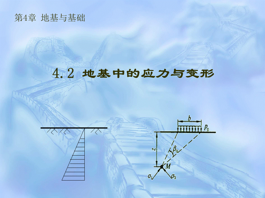 学习]土建工程与基础课件14次课地基中的应力与变形.ppt