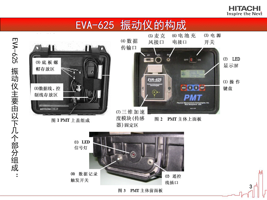 EVA-625振动仪操作培训.ppt_第3页