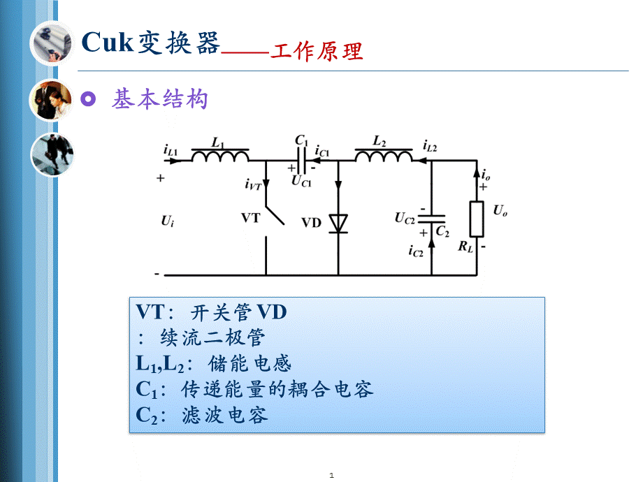 DCDC变换器-CukPPT课件下载推荐.pptx_第1页