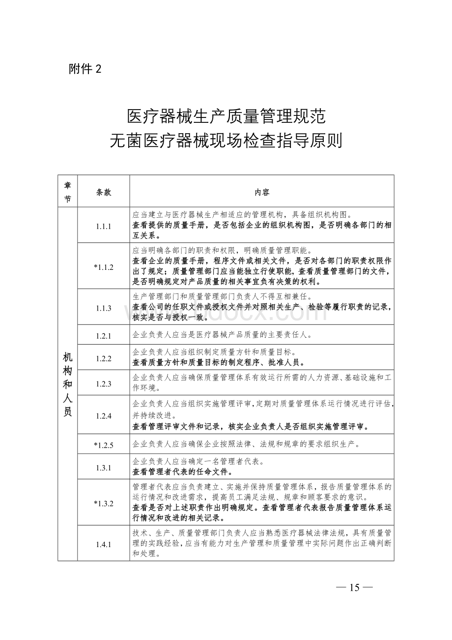 医疗器械生产质量管理规范无菌医疗器械现场检查指导原则Word格式.docx_第1页