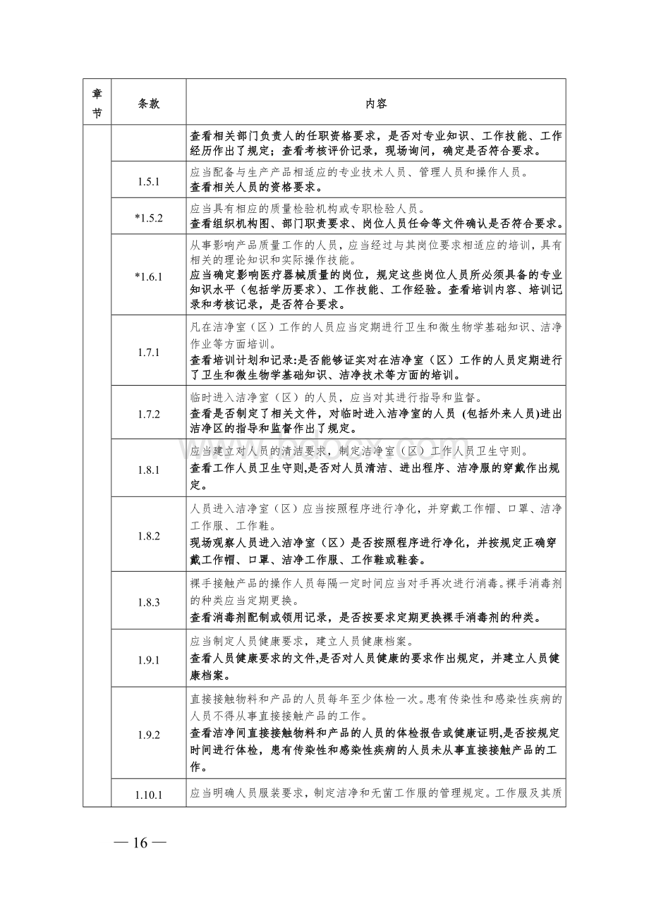 医疗器械生产质量管理规范无菌医疗器械现场检查指导原则Word格式.docx_第2页