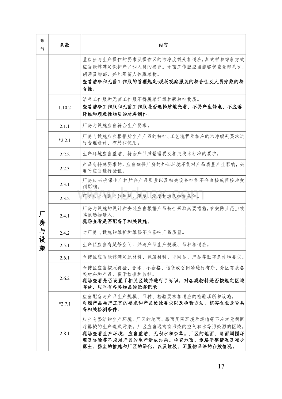 医疗器械生产质量管理规范无菌医疗器械现场检查指导原则Word格式.docx_第3页