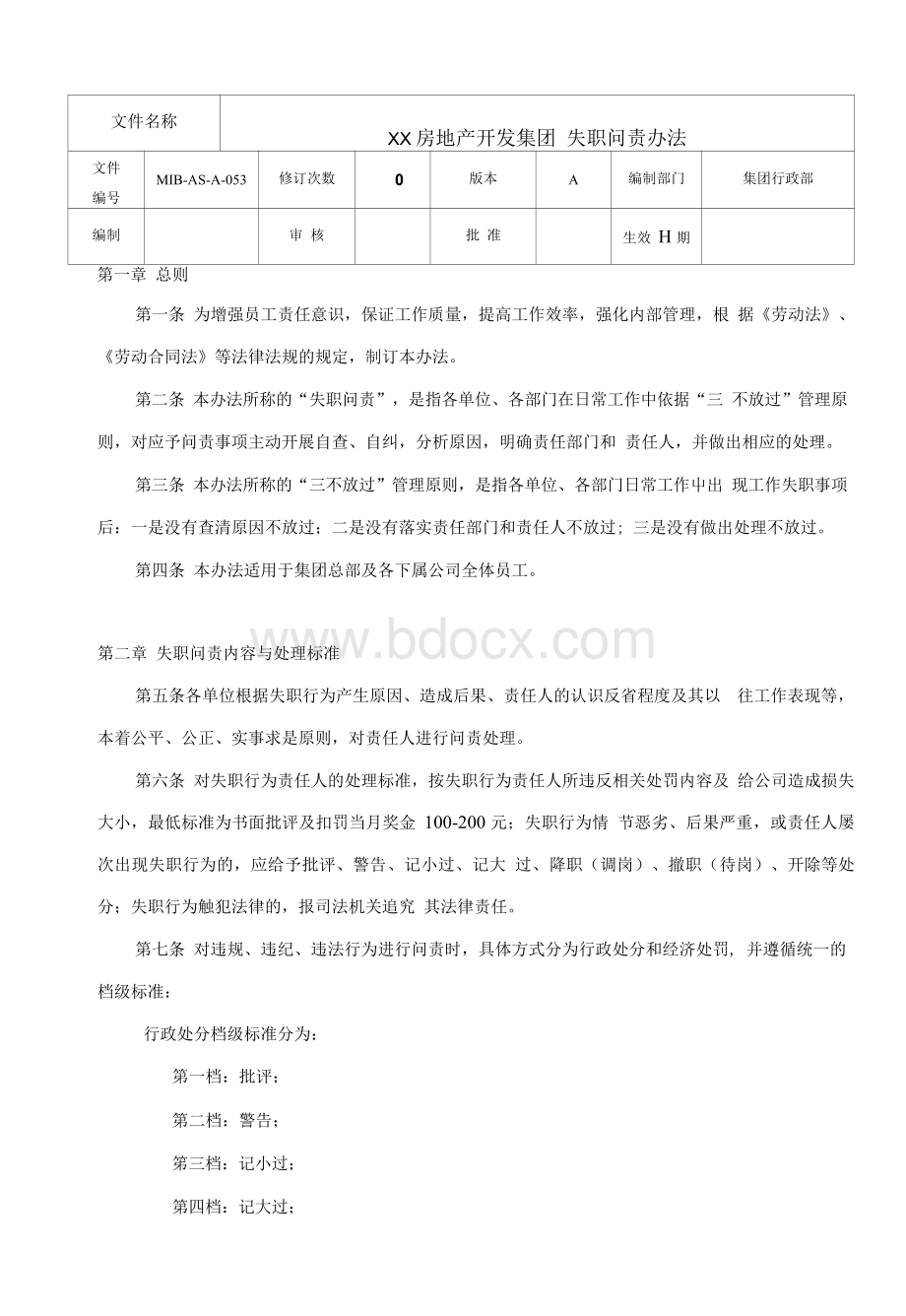 知名地产公司问责制度x.docx