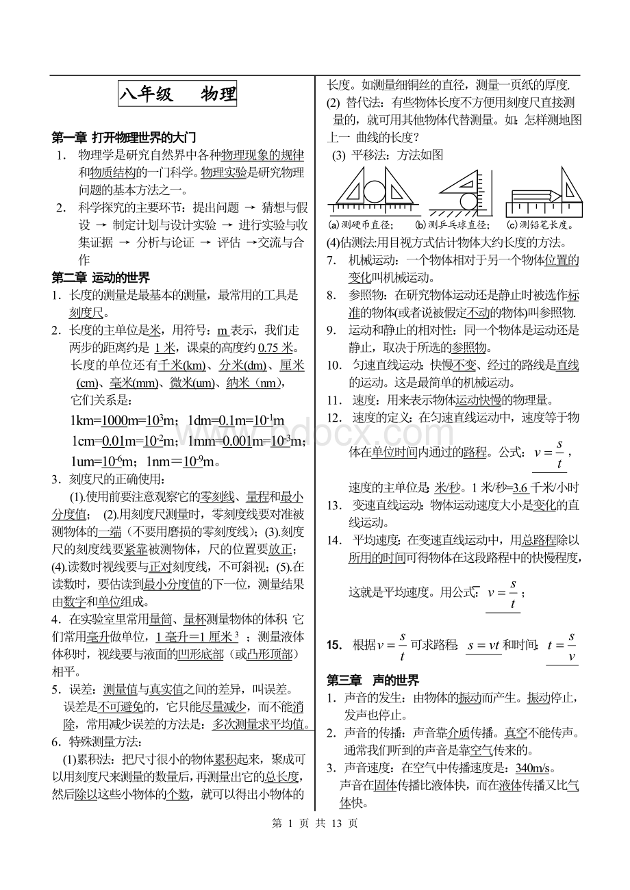 初中物理知识点大全(沪科版).doc