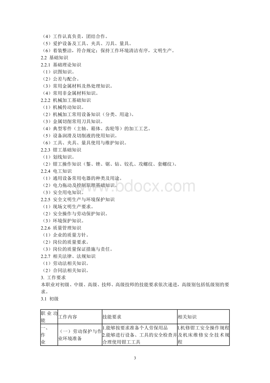 机修钳工国家职业标准文档格式.doc_第3页