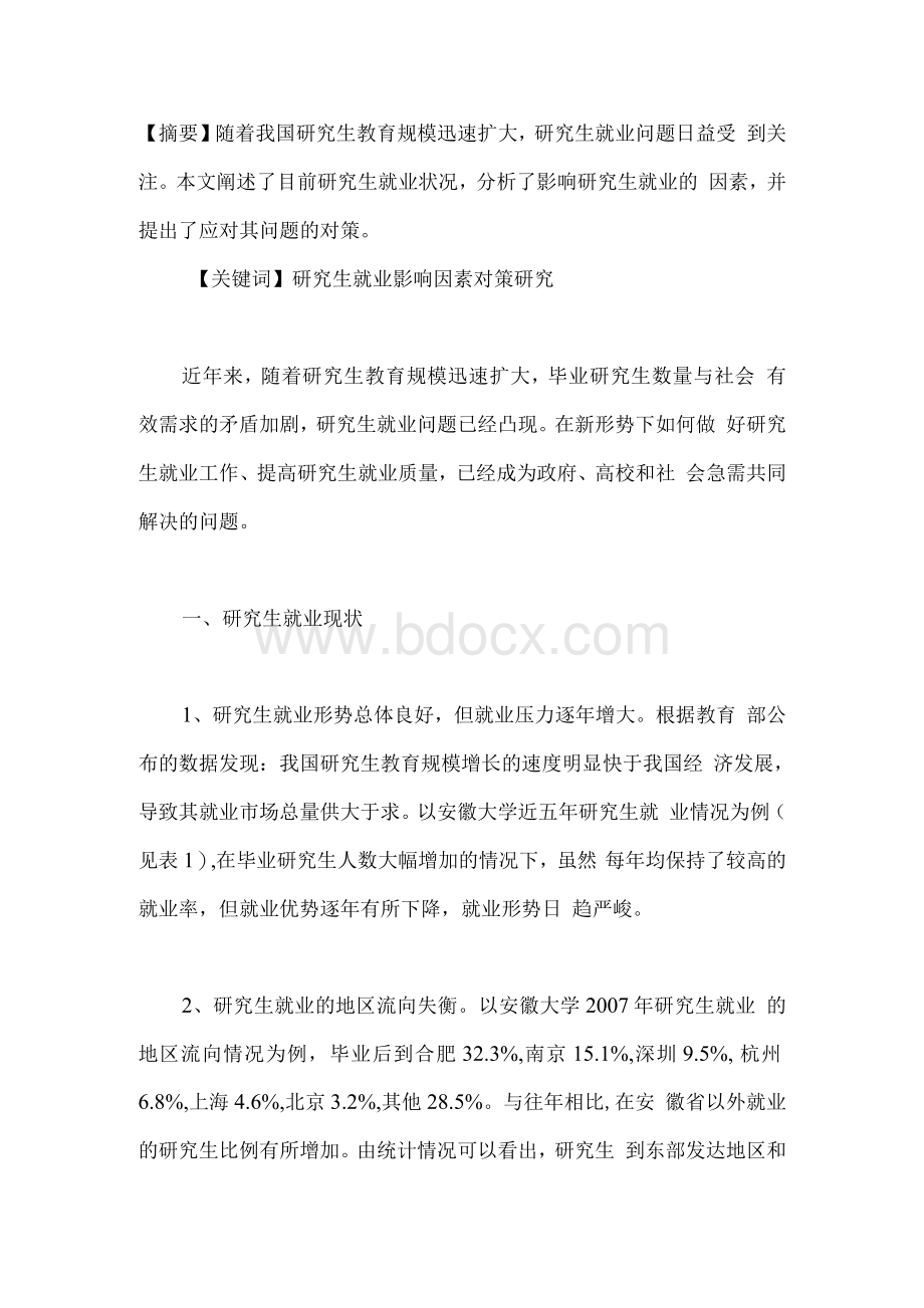 研究生就业现状分析-职业教育Word文档格式.docx