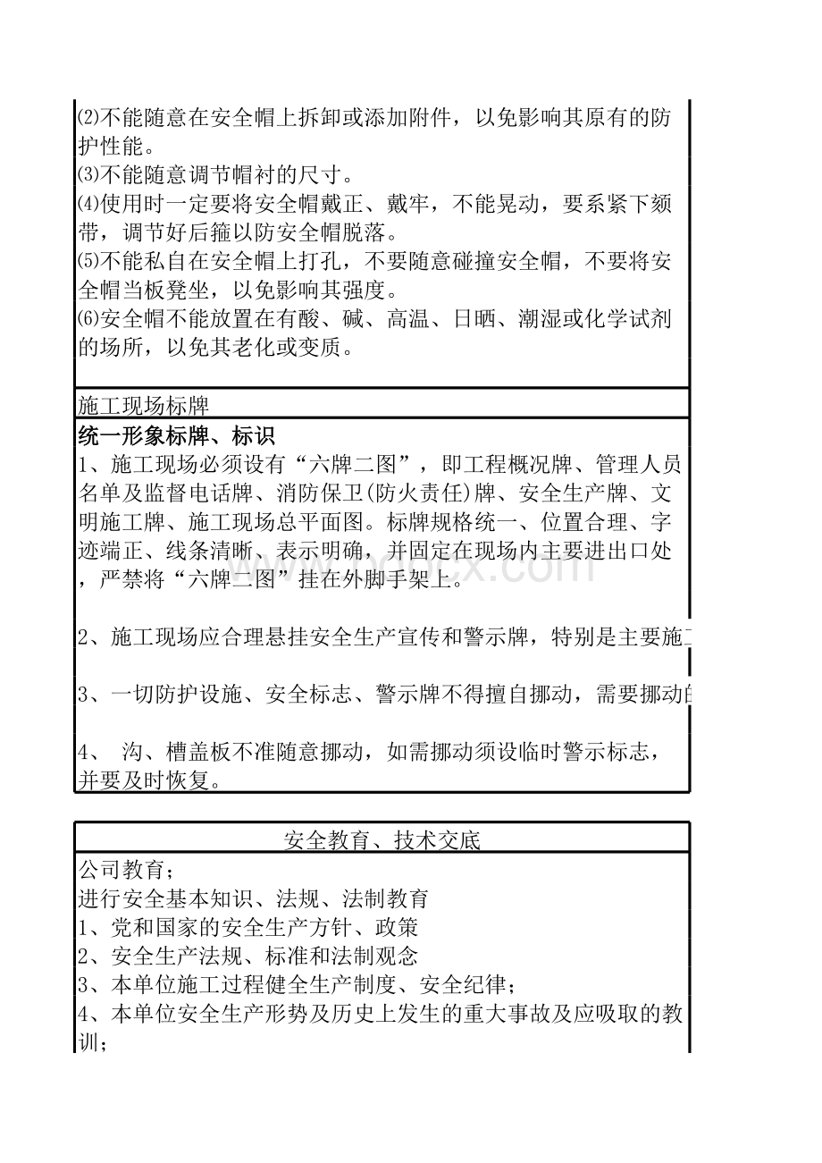 安全文明施工评分表(装饰后期)表格文件下载.xls_第3页