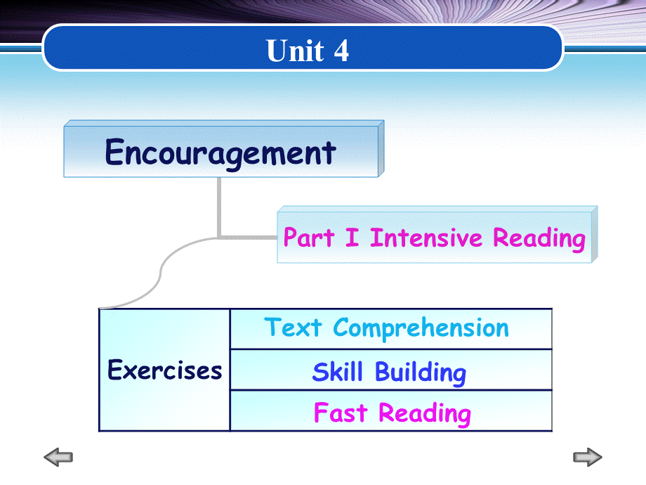 第四单元PPT格式课件下载.ppt_第1页