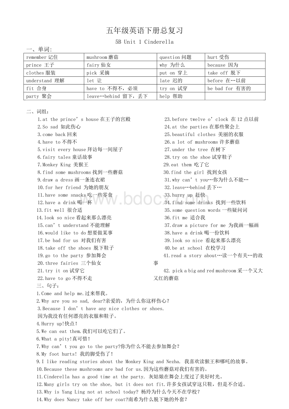 译林版五年级英语下册总复习.docx_第1页