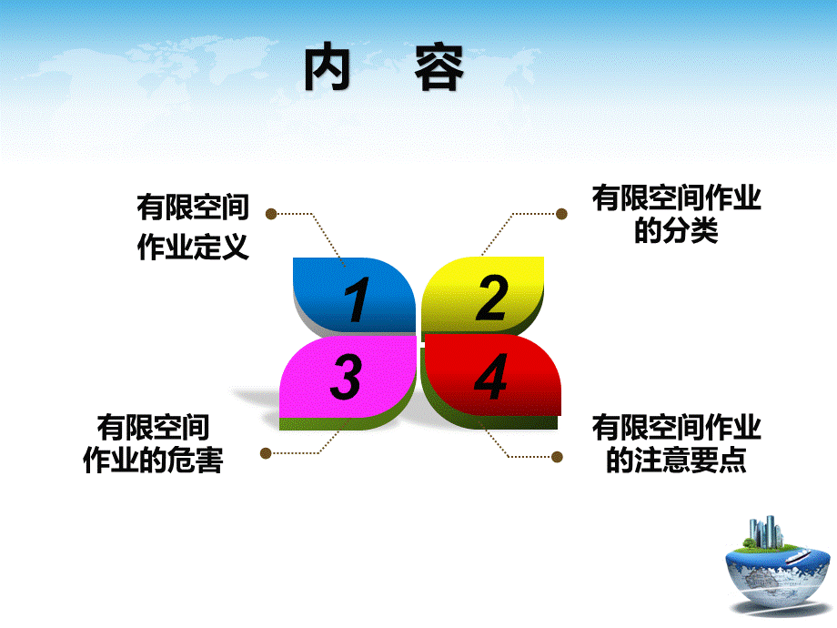 污水厂有限空间作业安全培训PPT文件格式下载.ppt_第2页