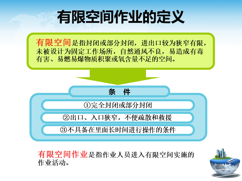 污水厂有限空间作业安全培训PPT文件格式下载.ppt_第3页