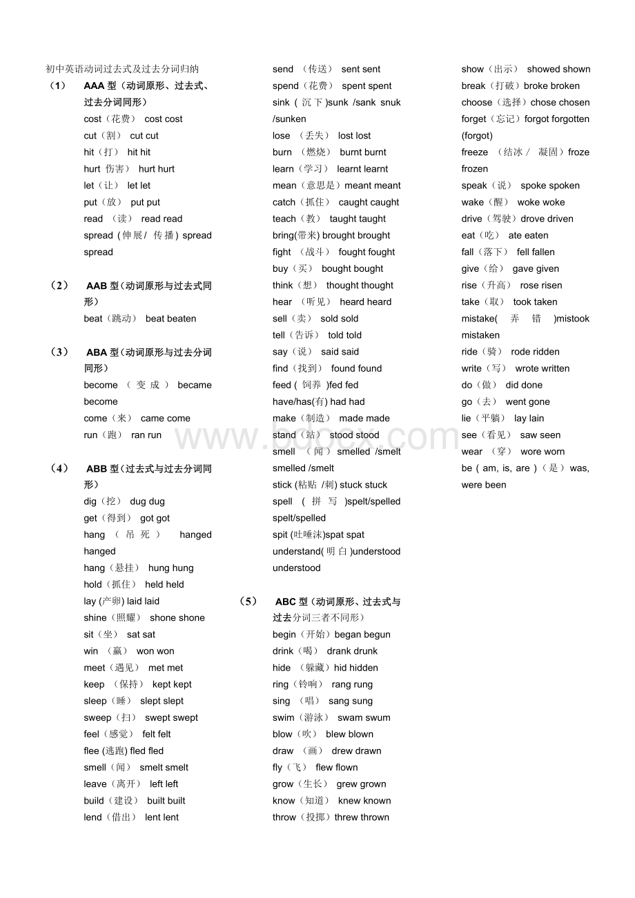 初中英语动词过去式及过去分词归纳大全(Word格式.doc