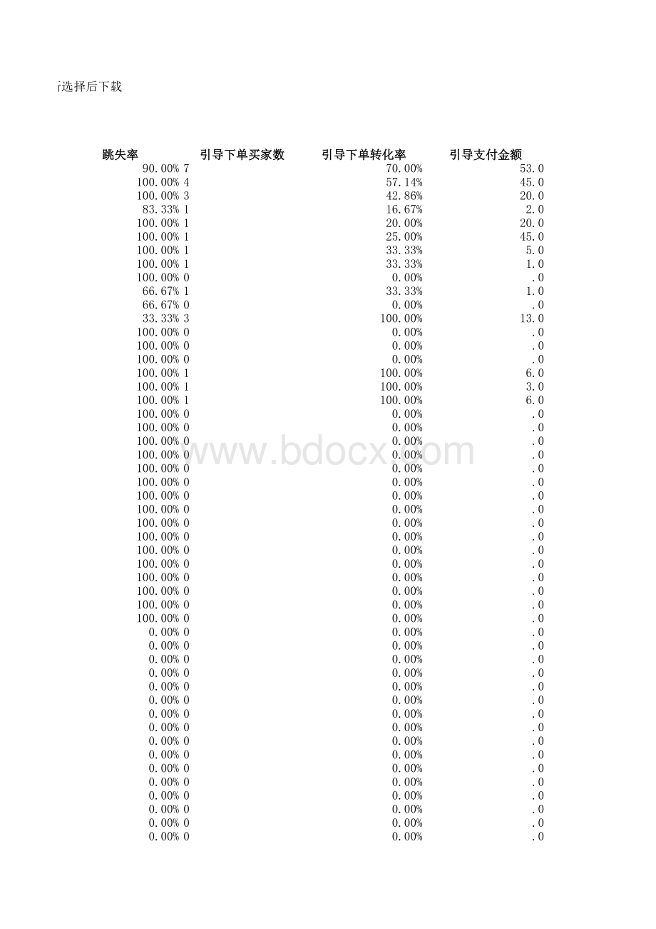 生意参谋选词助手-引流搜索词-店外-PC-0321-0327表格文件下载.xls_第2页