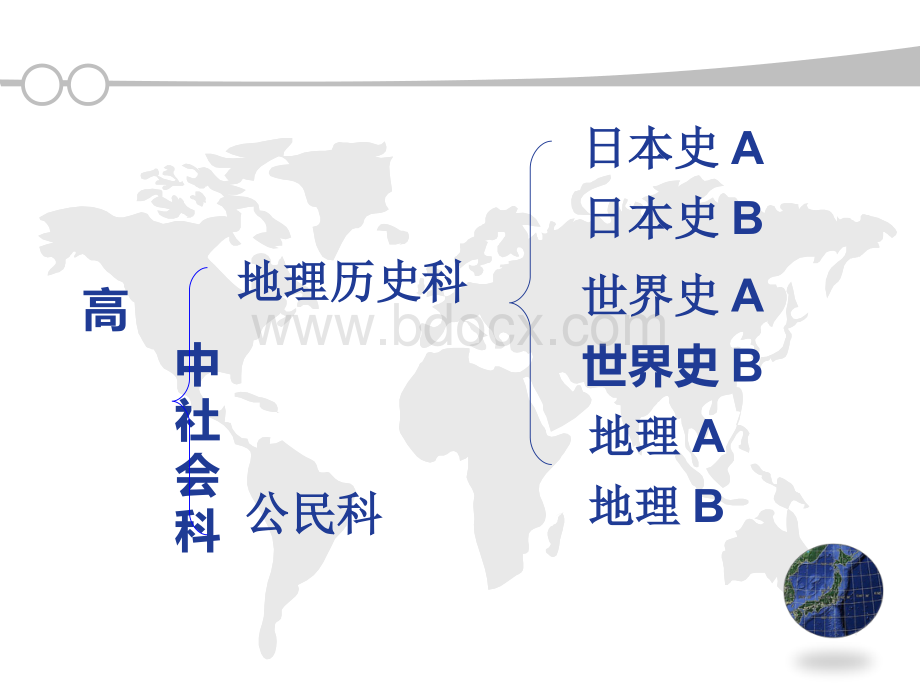 日本地理学习指导要领终极.ppt_第3页