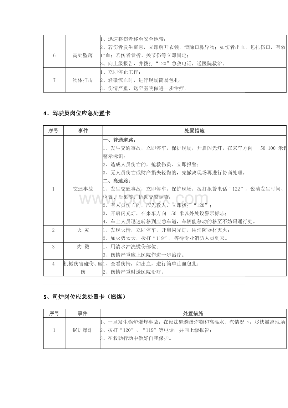 岗位应急处置卡Word文档格式.docx_第3页