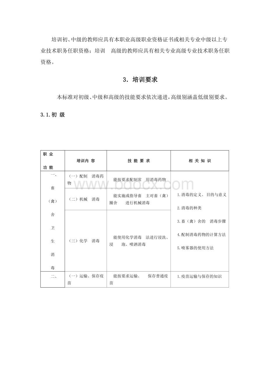 安徽红星学校动物疫病防治员培训大纲计划.doc_第2页