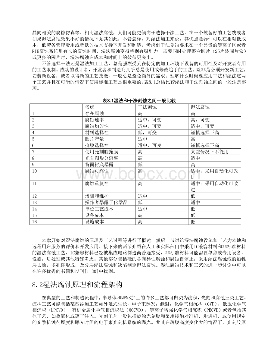 工艺技术_mems湿法腐蚀工艺和过程.doc_第2页