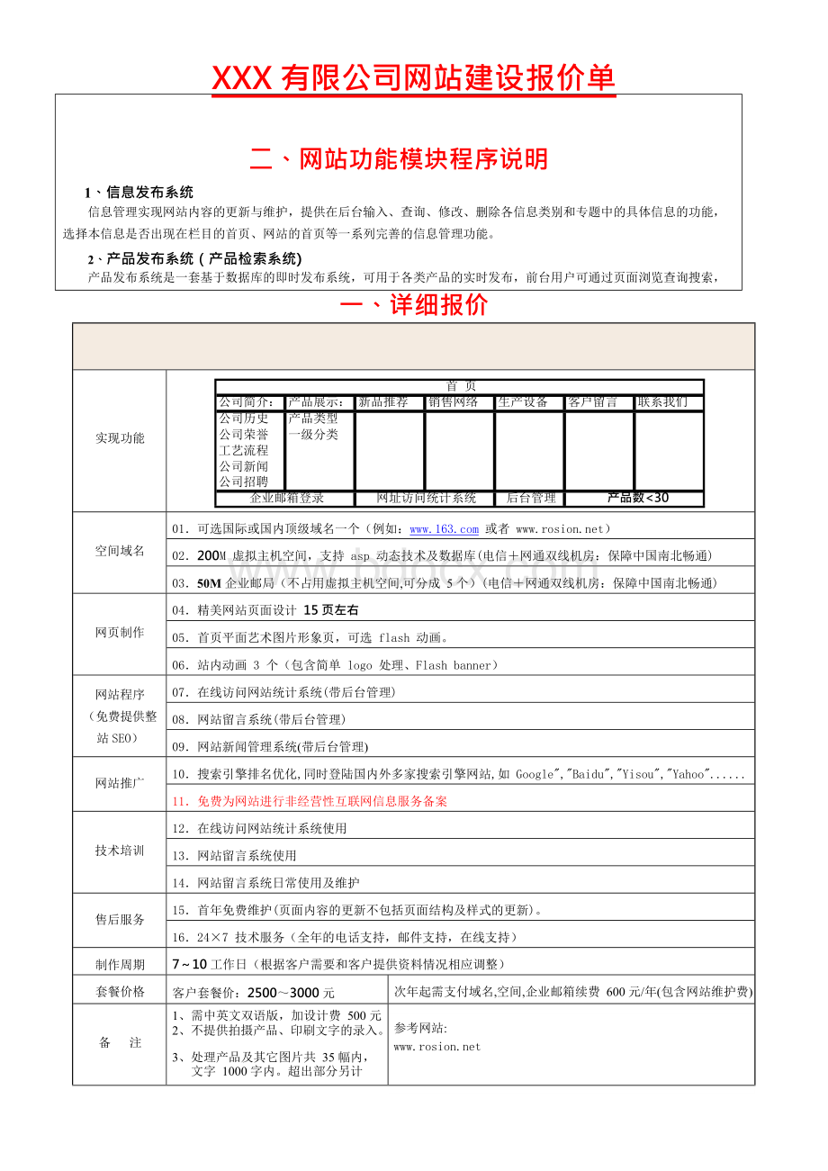 网站建设报价单非常好用的报价模板.docx_第1页