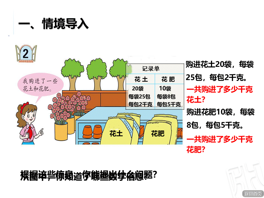 青岛版四年级下册第三单元---乘法结合律、交换律数学.ppt_第2页