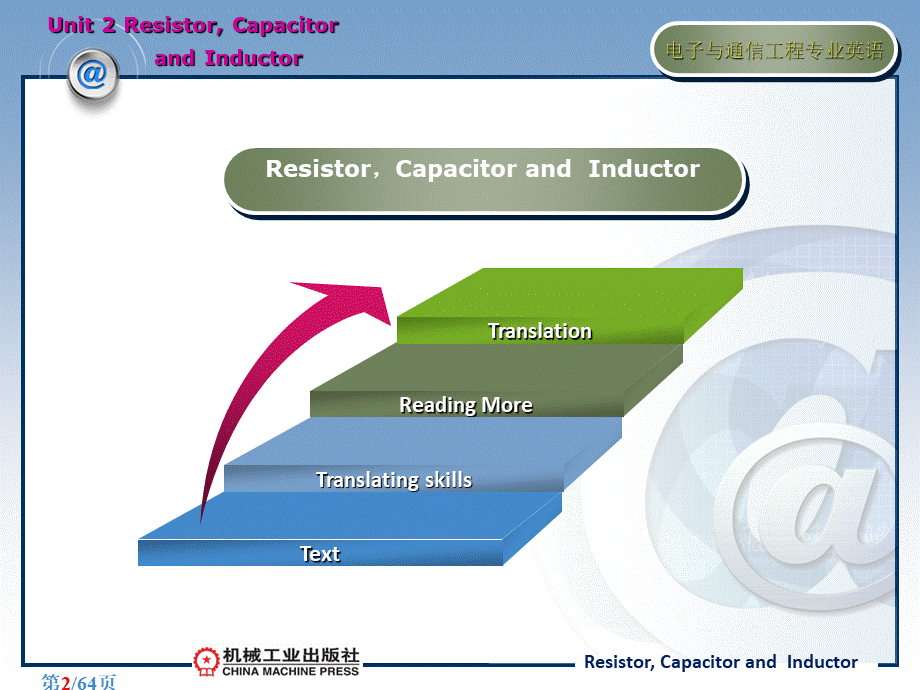 电子与通信工程专业英语教学课件ppt作者徐存善Unit2PPT课件下载推荐.ppt_第2页