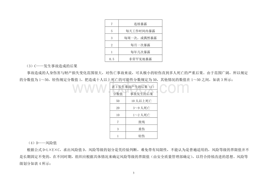 隐患辨识一览表.doc_第3页