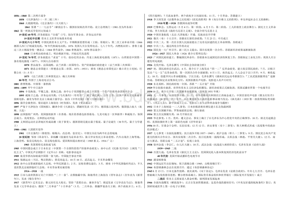 最新最全高中历史时间轴(整理版)word版.doc_第2页