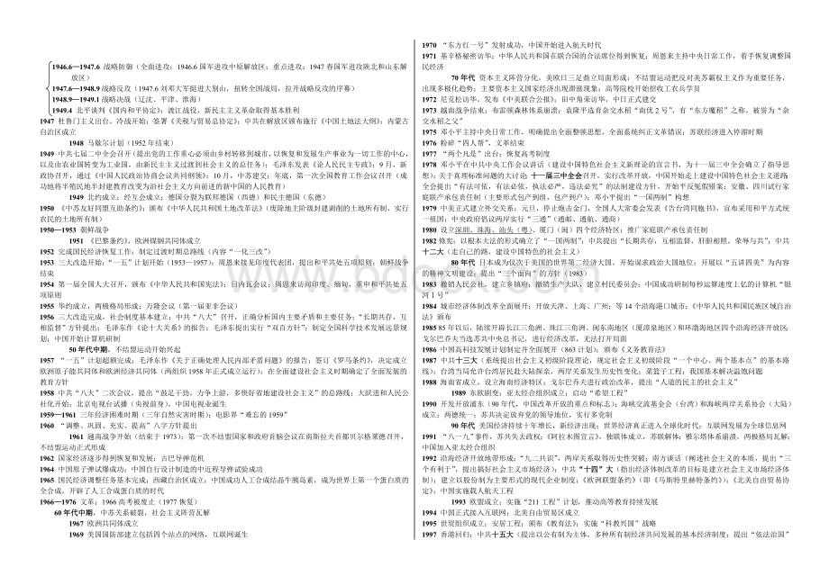 最新最全高中历史时间轴(整理版)word版.doc_第3页