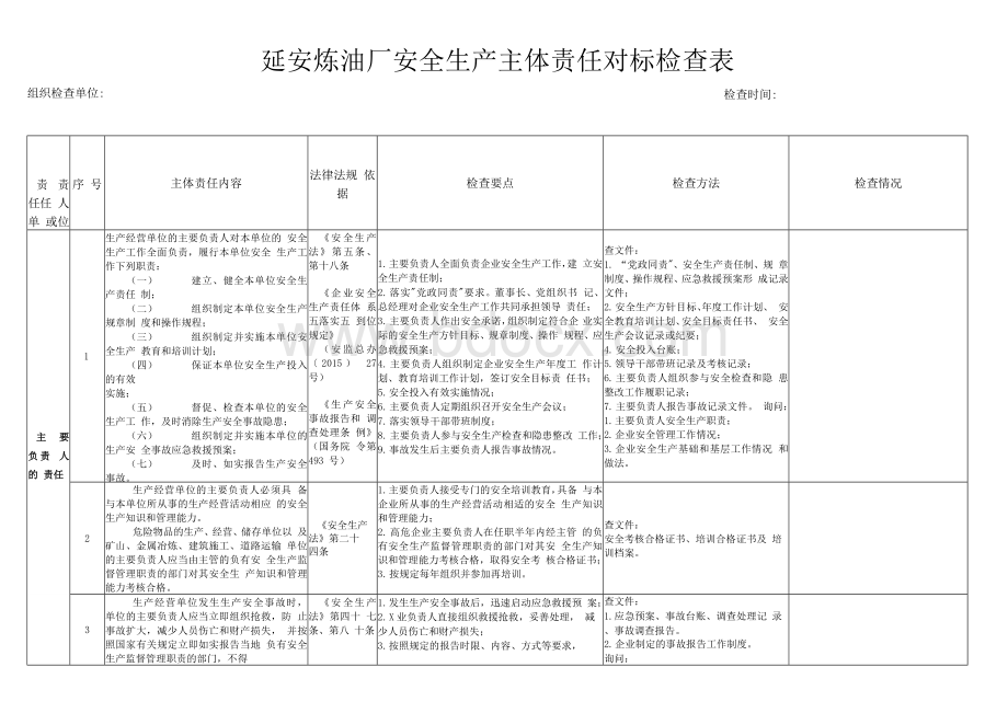 安全生产主体责任对标检查表Word文件下载.docx