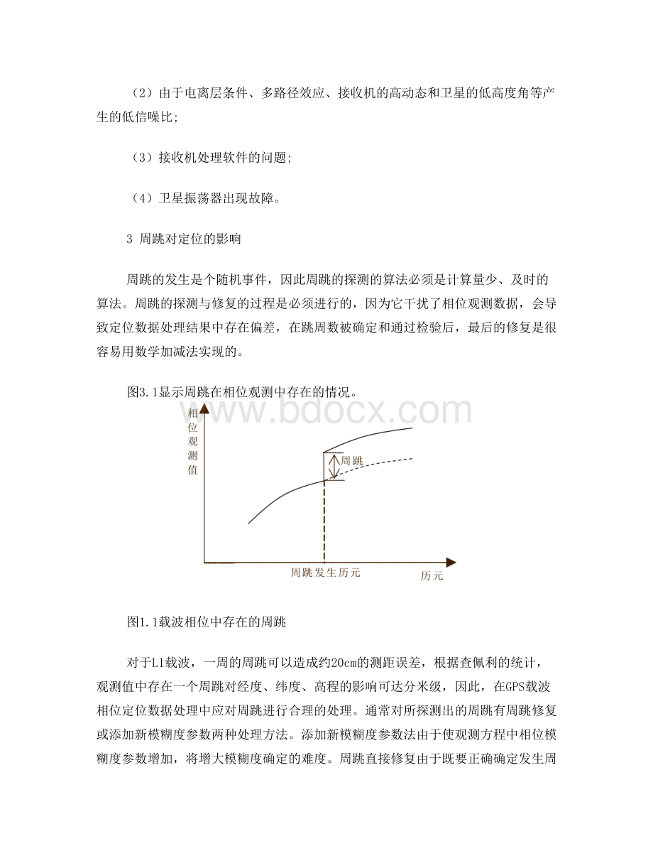 周跳探测与修复.doc_第2页