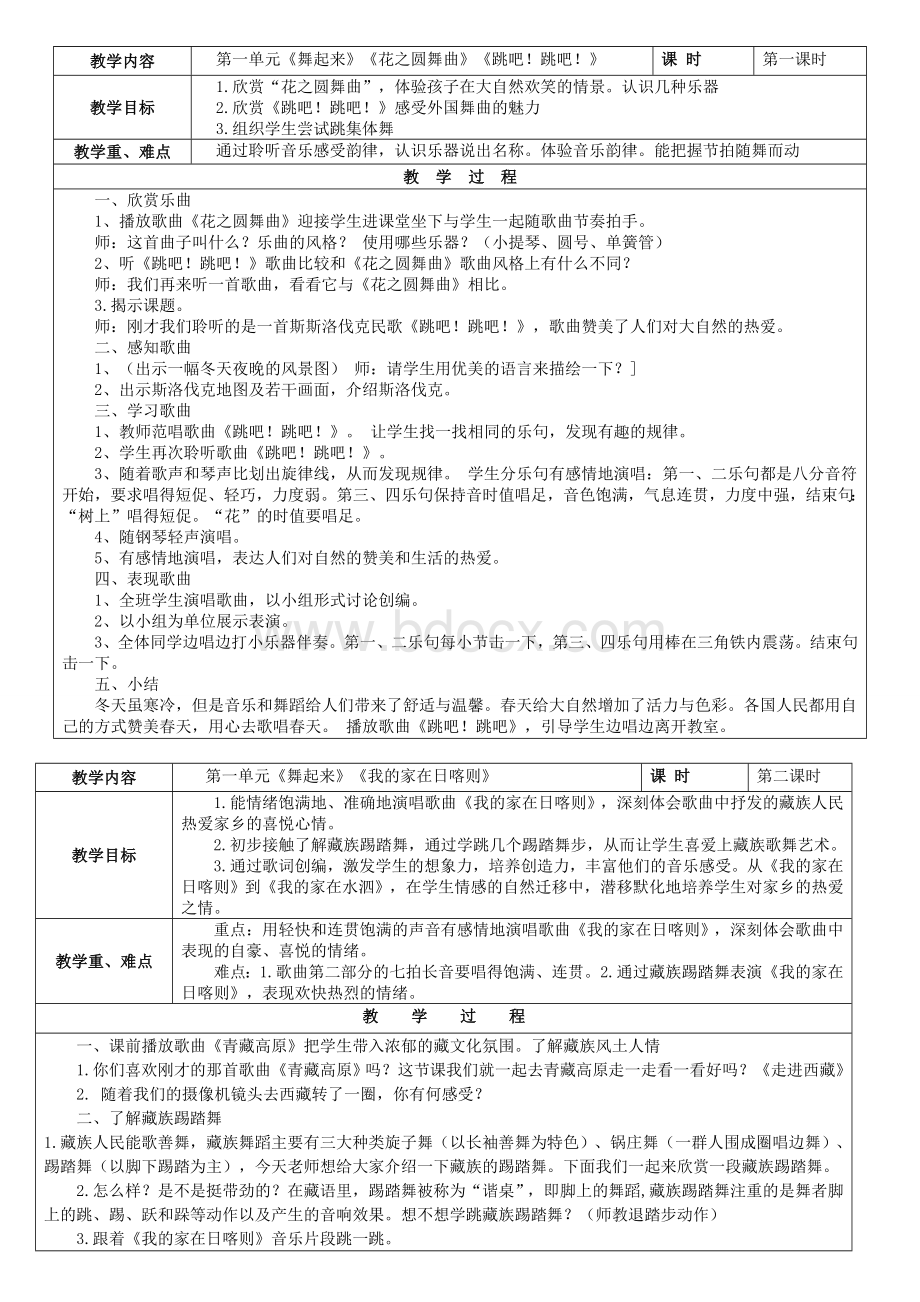 苏教版小学四年级下册音乐教案(全册).doc_第2页