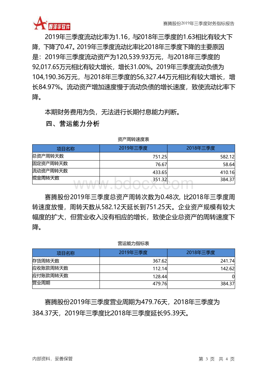 赛腾股份2019年三季度财务指标报告Word格式文档下载.docx_第3页