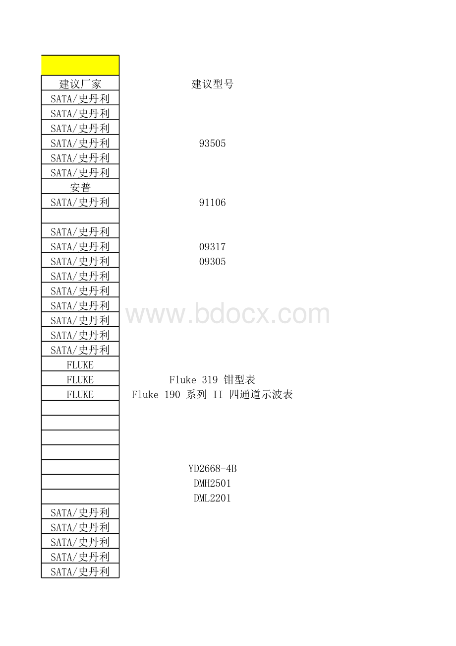 电工工具清单.xls_第3页