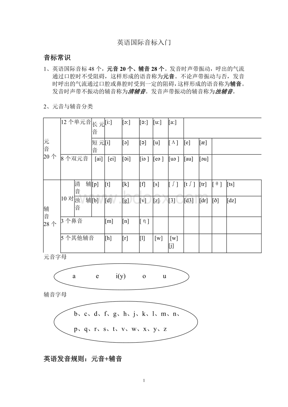 英语国际音标入门 (1)Word文件下载.doc_第1页