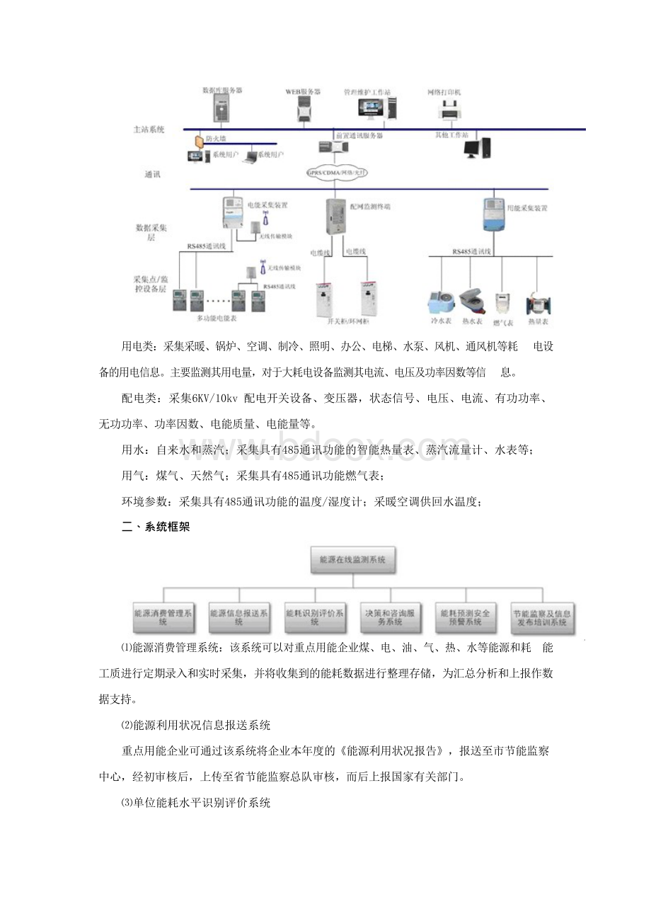 工业能耗在线监测系统Word格式.docx_第2页