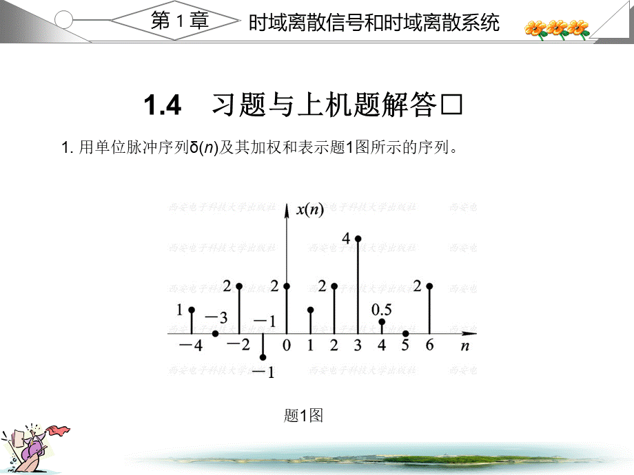 数字信号处理(第三版)-课后习题答案全-(原题+答案+图).ppt