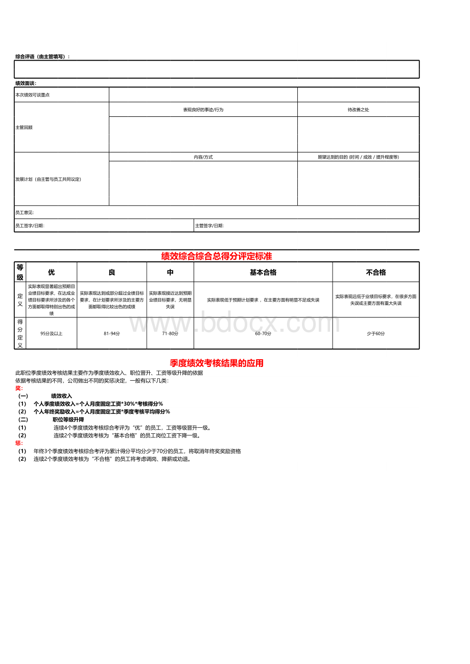 人事行政专员-绩效考核表表格推荐下载.xlsx_第2页