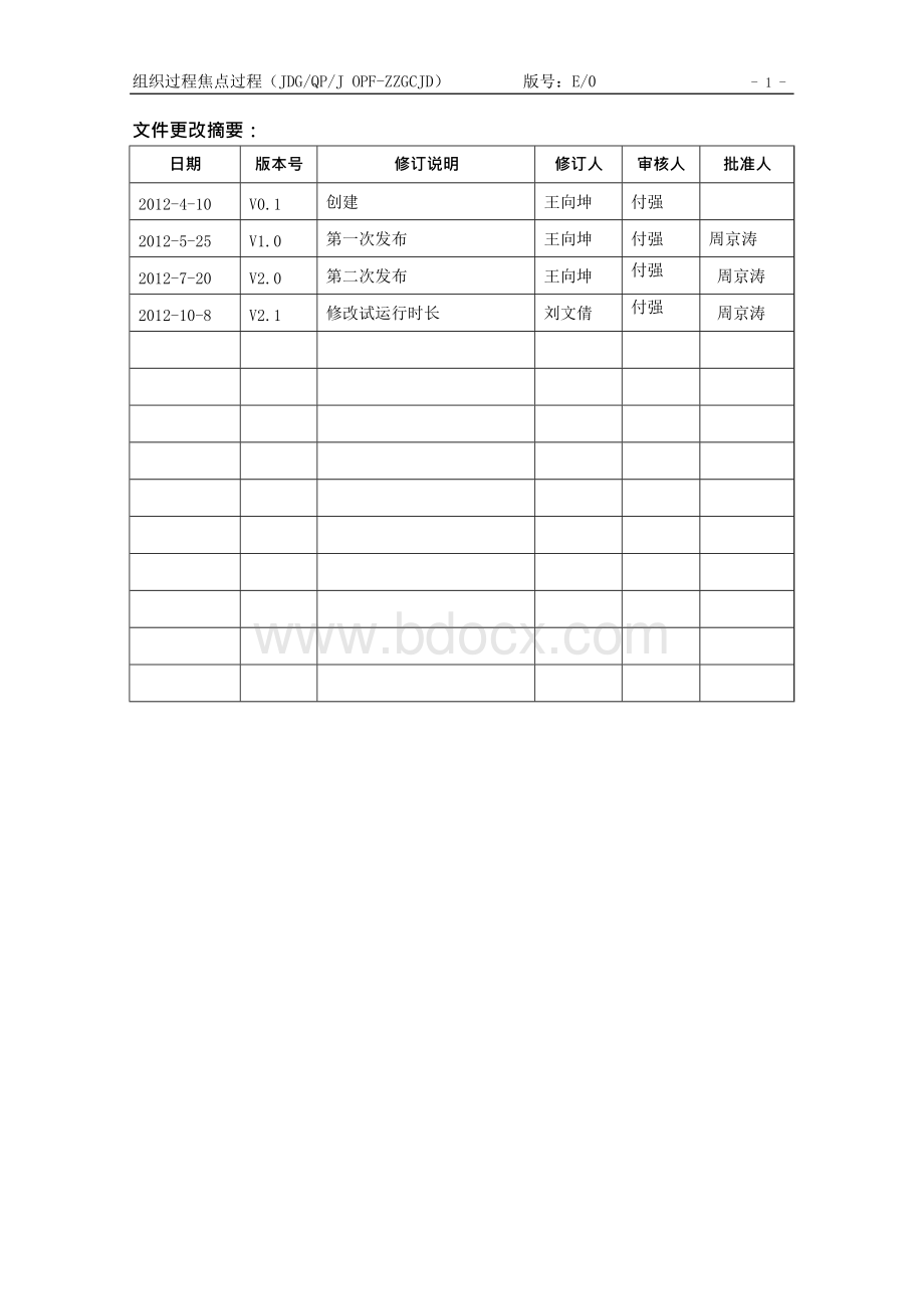 组织过程焦点过程.docx_第2页