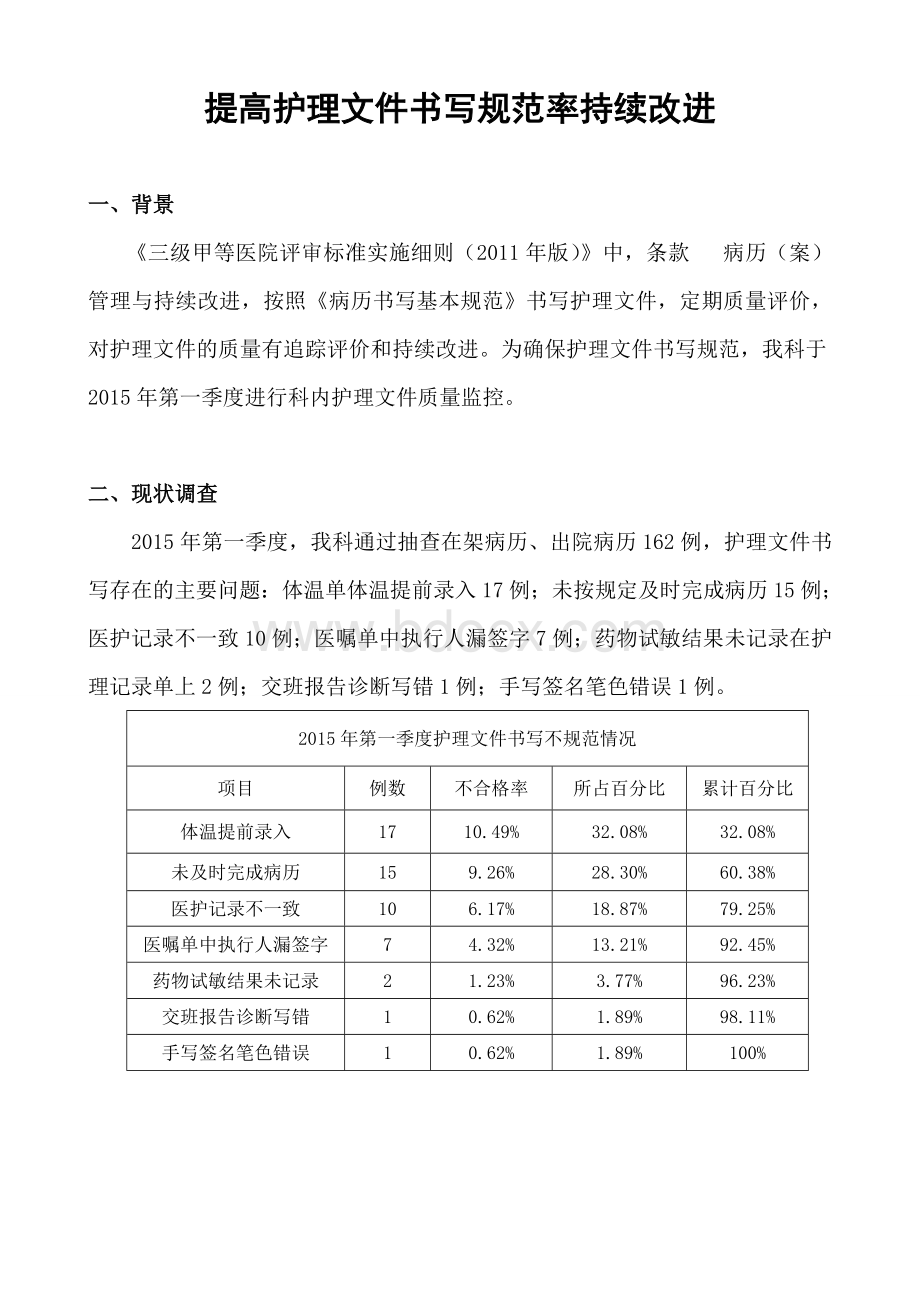 提高护理文件书写合格率PDCAWord文档格式.doc_第1页