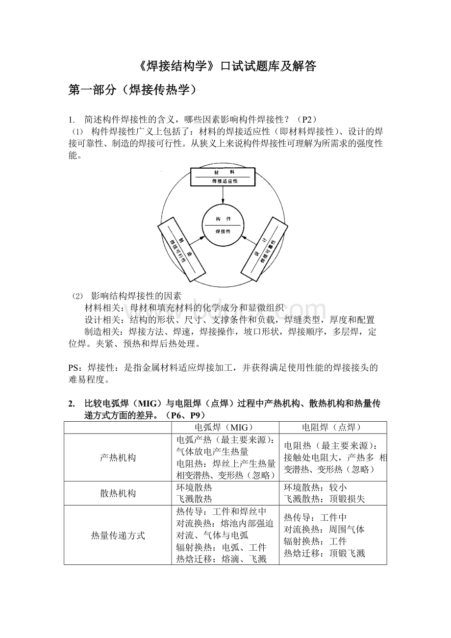 焊接结构学口试题解答(200题完整版)文档格式.docx