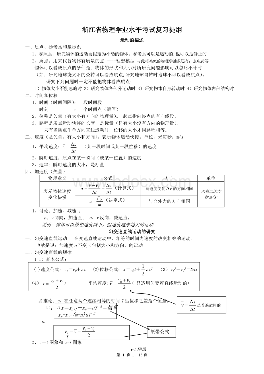 浙江省物理学业水平考试复习提纲文档格式.doc_第1页