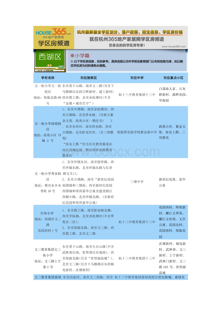 最新杭州学区划分大全.docx_第1页