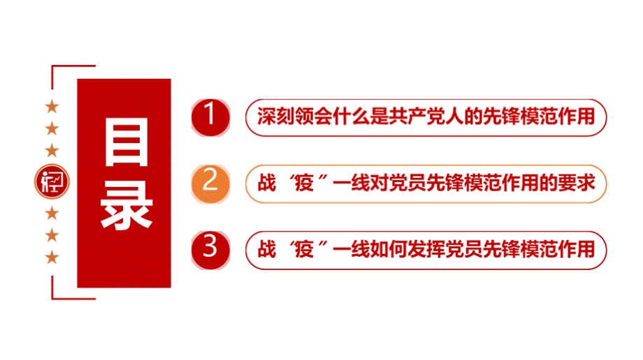 发挥党员先锋模范作用疫情防控微党课ppt课件.pptx_第3页