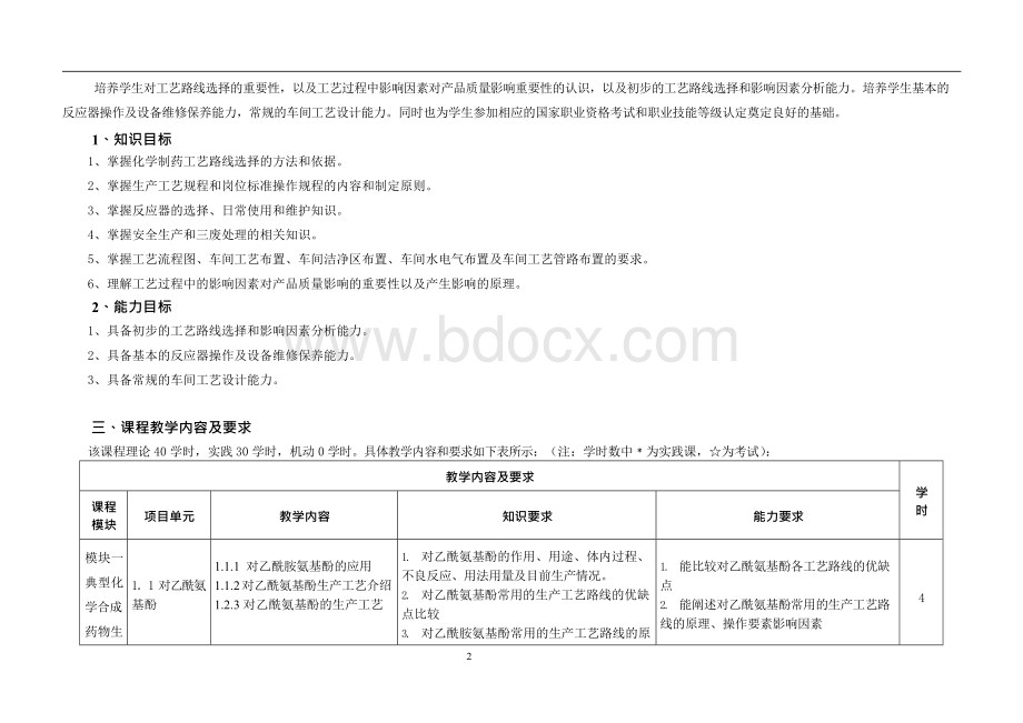 化学制药工艺学课程标准-广东食品药品职业学院精品课程Word文件下载.docx_第2页