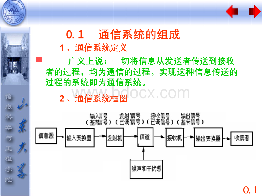 接收机的组成框图PPT文档格式.ppt_第3页